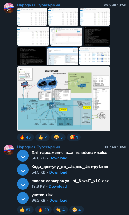 Figure 5. A hacktivist group’s information leak release of a Ukrainian government site’s network infrastructure