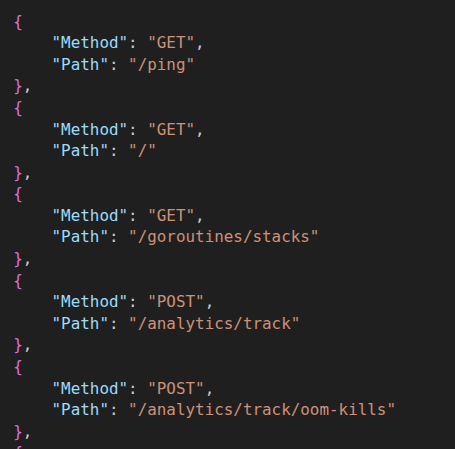 Figure 5. Example of the HTTP methods used and the paths exposed by the Docker Desktop backend API