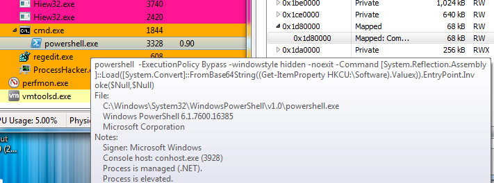 Figure 5. Screenshots showing PowerShell loading the encoded executable