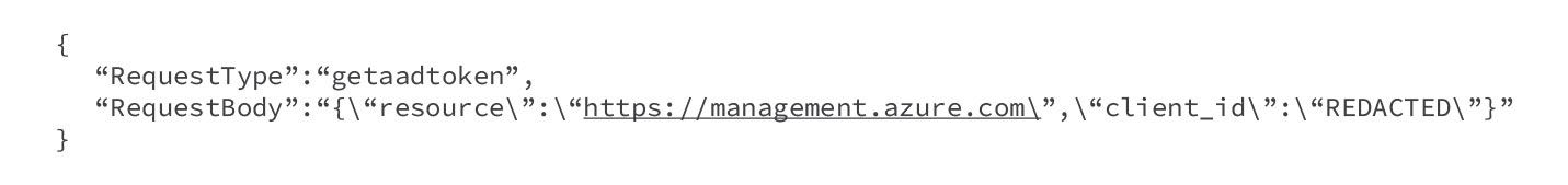 Figure 15. POST request body to fetch a User-Assigned Managed Identity Entra ID token