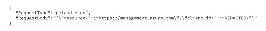 Figure 15. POST request body to fetch a User-Assigned Managed Identity Entra ID token