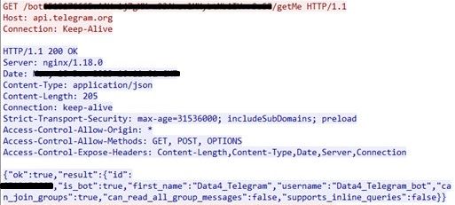 Figure 17. An example of a network token validation request