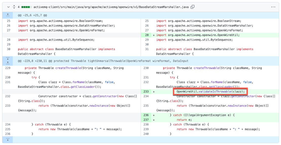 Figure 1. The validateIsThrowable method is included in the BaseDataStreamMarshall class.