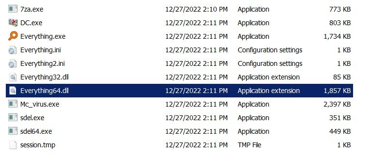 Figure 2. Mimic ransomware’s dropped components