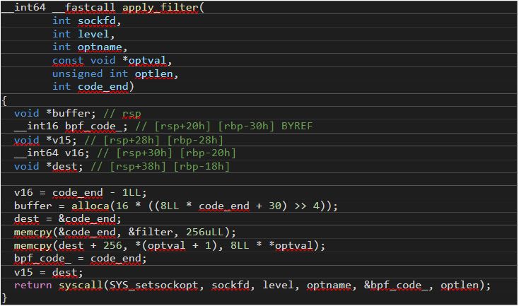 Figure 17. The malicious cBPF filter is prepended by the “apply_filter()” function when the user loads a legitimate filter.