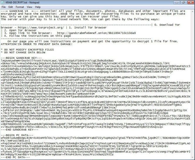 Figure 4. GandCrab v4.3 ransom note