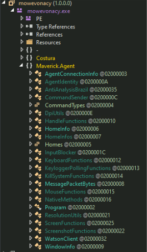 Figure 18. Maverick.Agent public classes  
