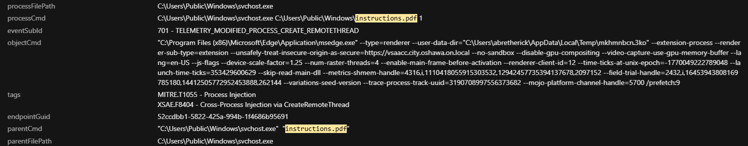 Figure 5. Observed process injection attempt, leveraging svchost.exe as the target process.