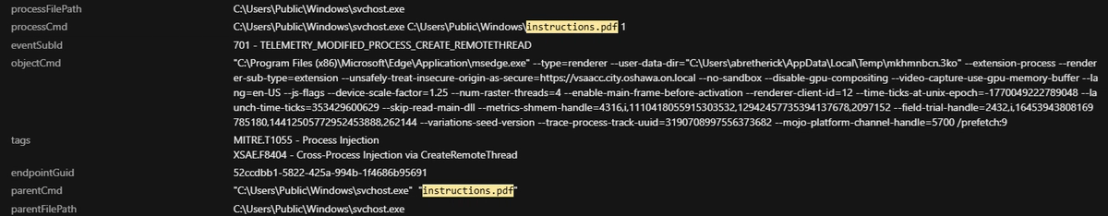 Figure 5. Observed process injection attempt, leveraging svchost.exe as the target process.