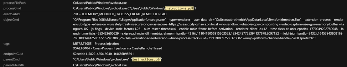 Figure 5. Observed process injection attempt, leveraging svchost.exe as the target process.