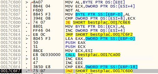 Figure 6. Decryption function for the config
