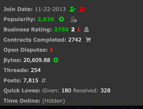 Figure 13. User profile showing reputation and business ratings