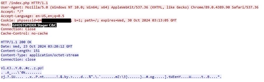 Figure 10. Example of a stager's first request to the C&C server