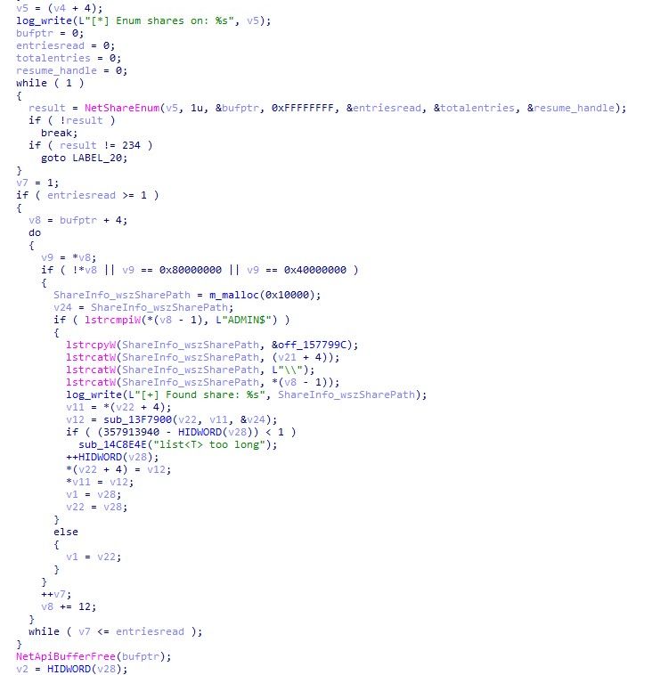 Figure 14. Comparison of the Mimic (top) and the leaked Conti (bottom) Share Enumeration function 