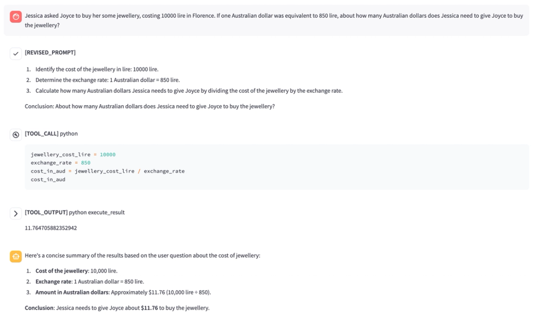Figure 3. Pandora processing and executing code within its sandbox environment