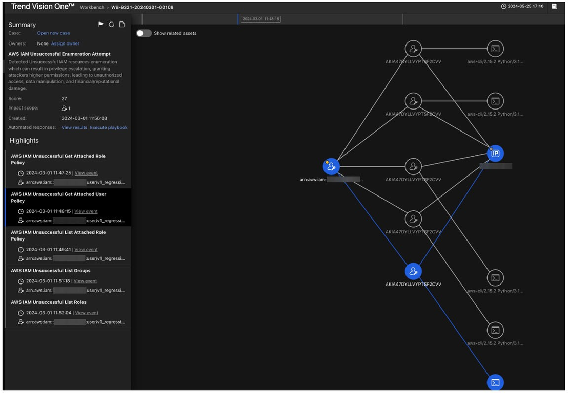 Figure 12. Vision One detects enumeration techniques in AWS environments