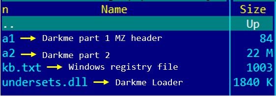 The contents of My2.zip