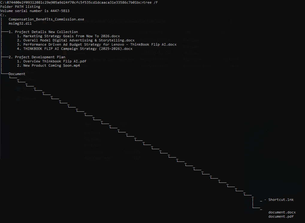 Figure 4. Folder tree showing a disguised executable