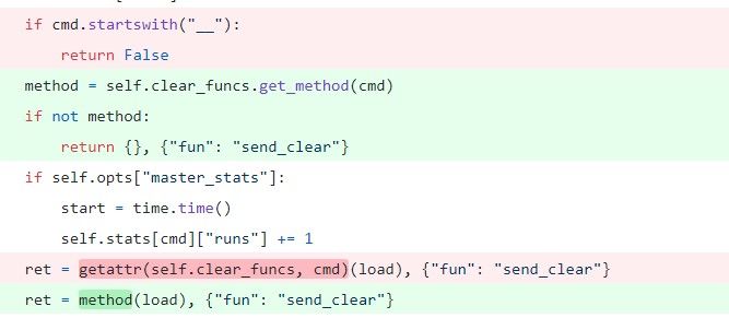 Figure 2. Use of new function get_method()
