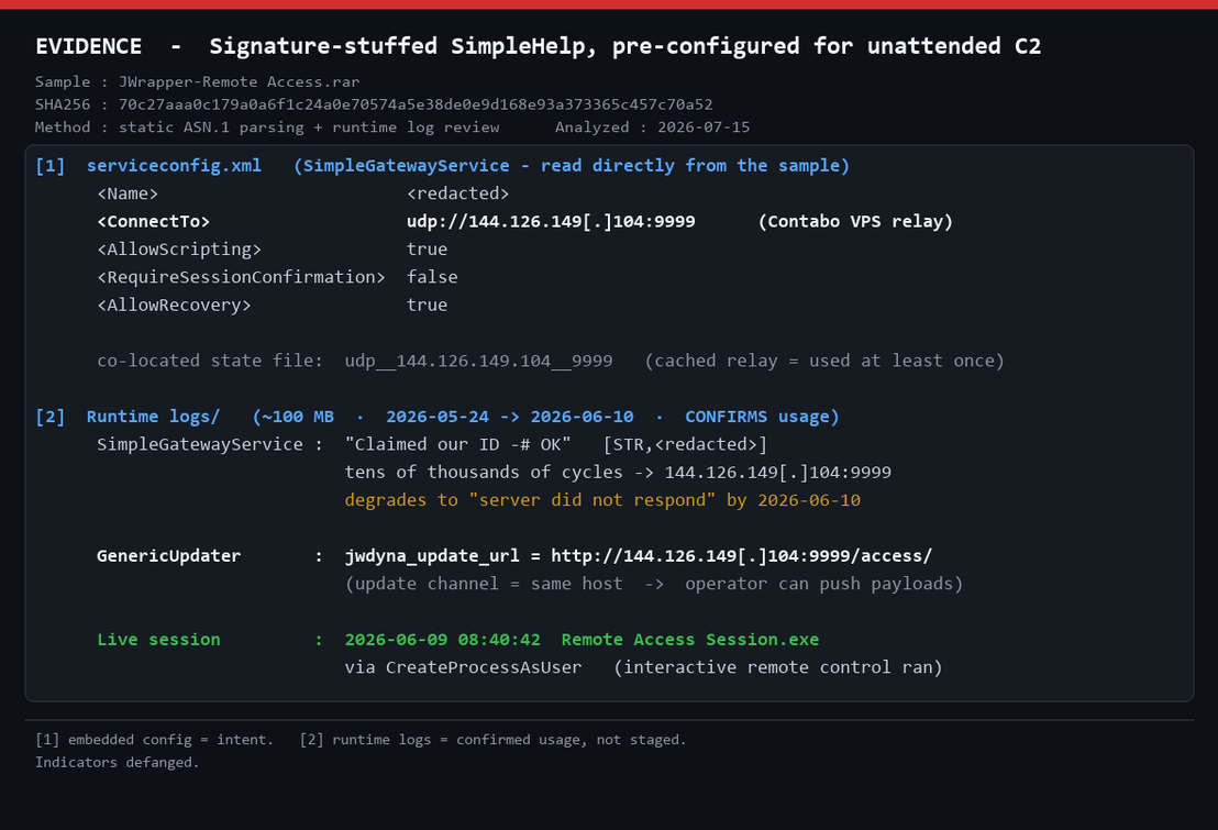 Figure 17. The SimpleHelp service configuration