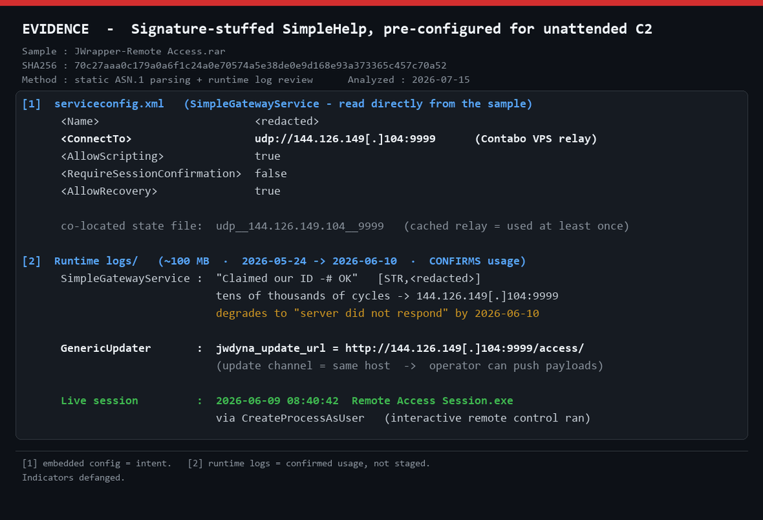 Figure 17. The SimpleHelp service configuration