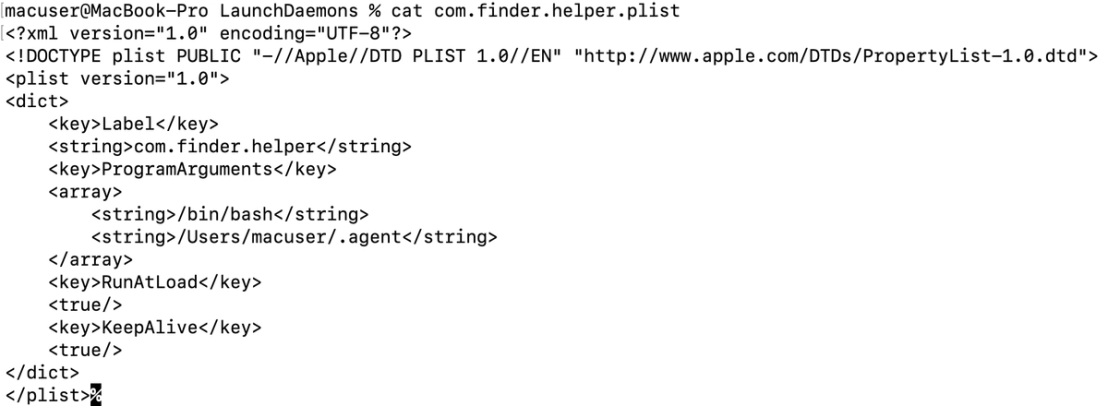 Contents of com.finder.helper.plist