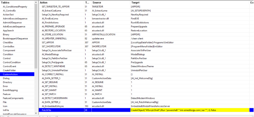 Figure 2. The compromised installer file has its CustomAction script modified to execute a malicious command.