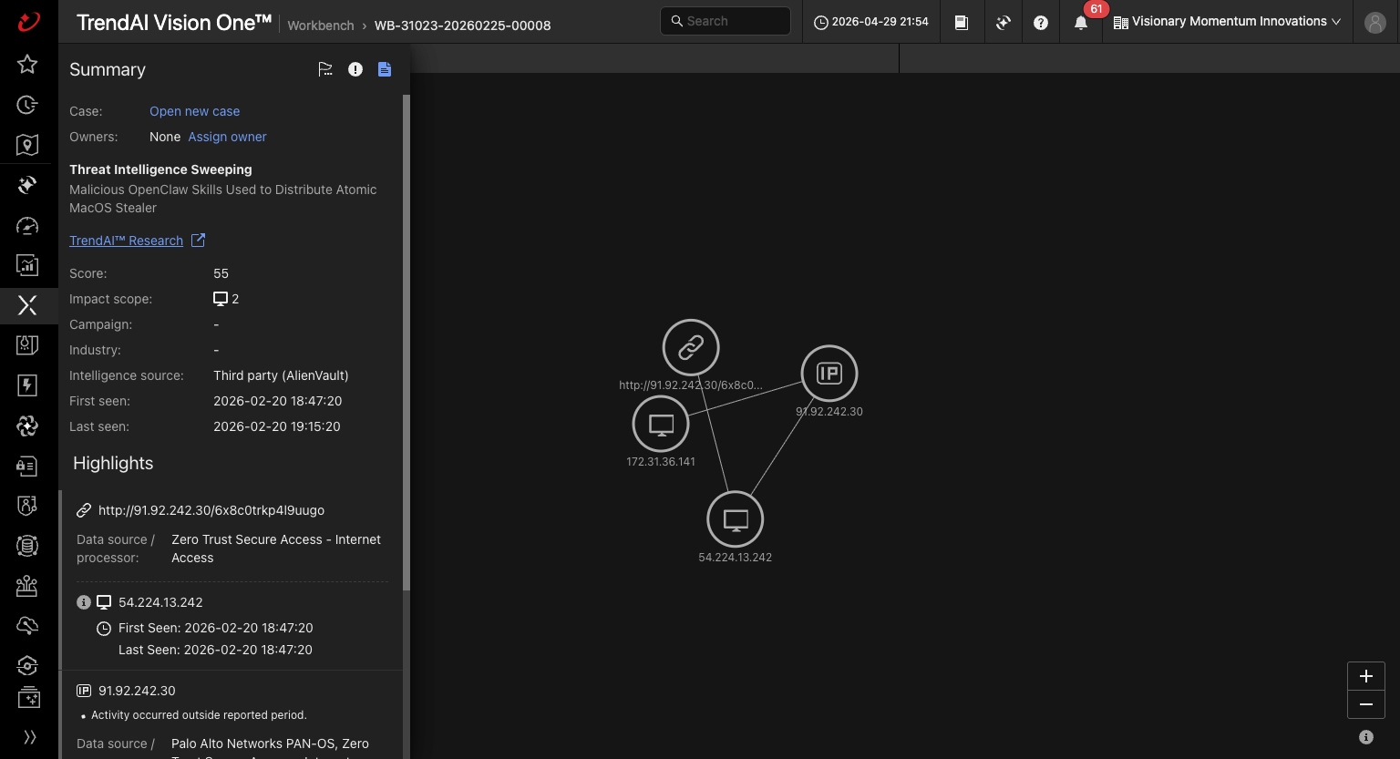 Complete vulnerability intelligence
