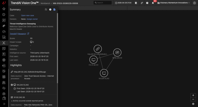 Complete vulnerability intelligence