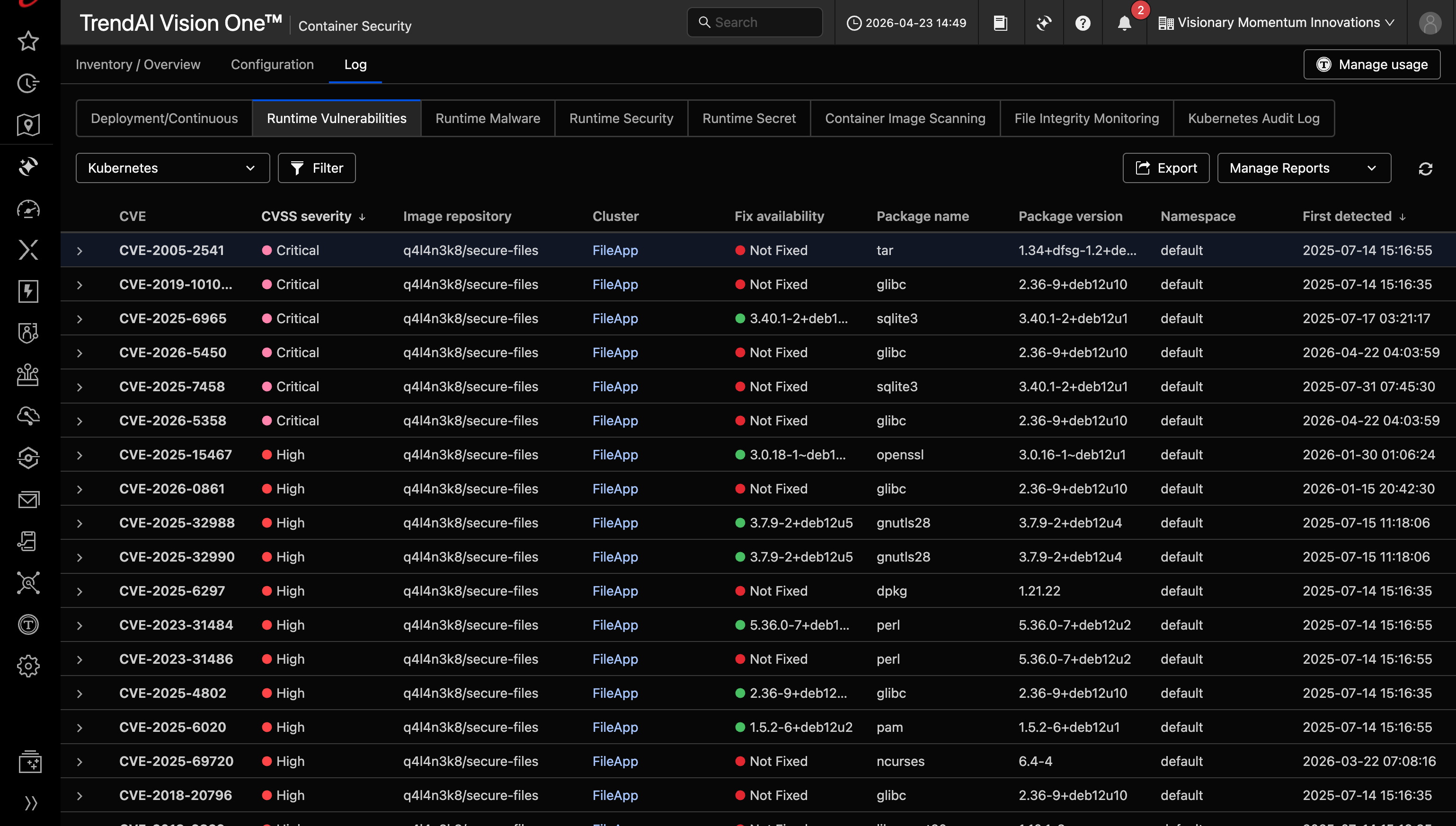 Secure your AI Workload
