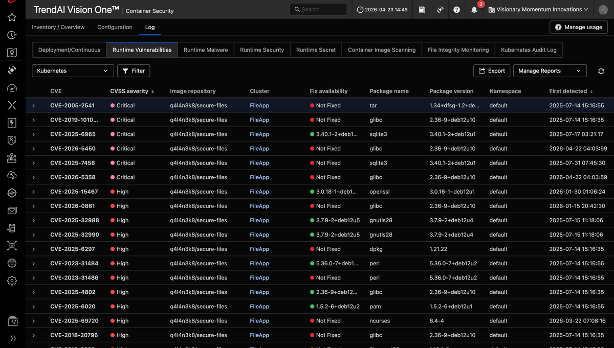 Secure your AI Workload