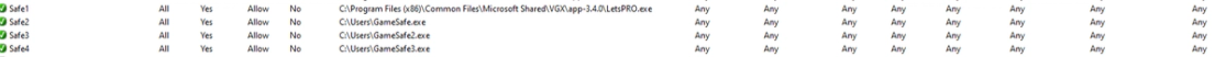 Figure 26. List of created firewall rules