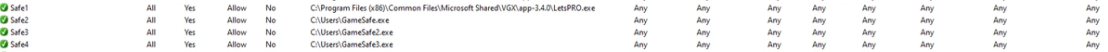 Figure 26. List of created firewall rules