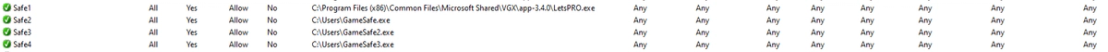 Figure 26. List of created firewall rules