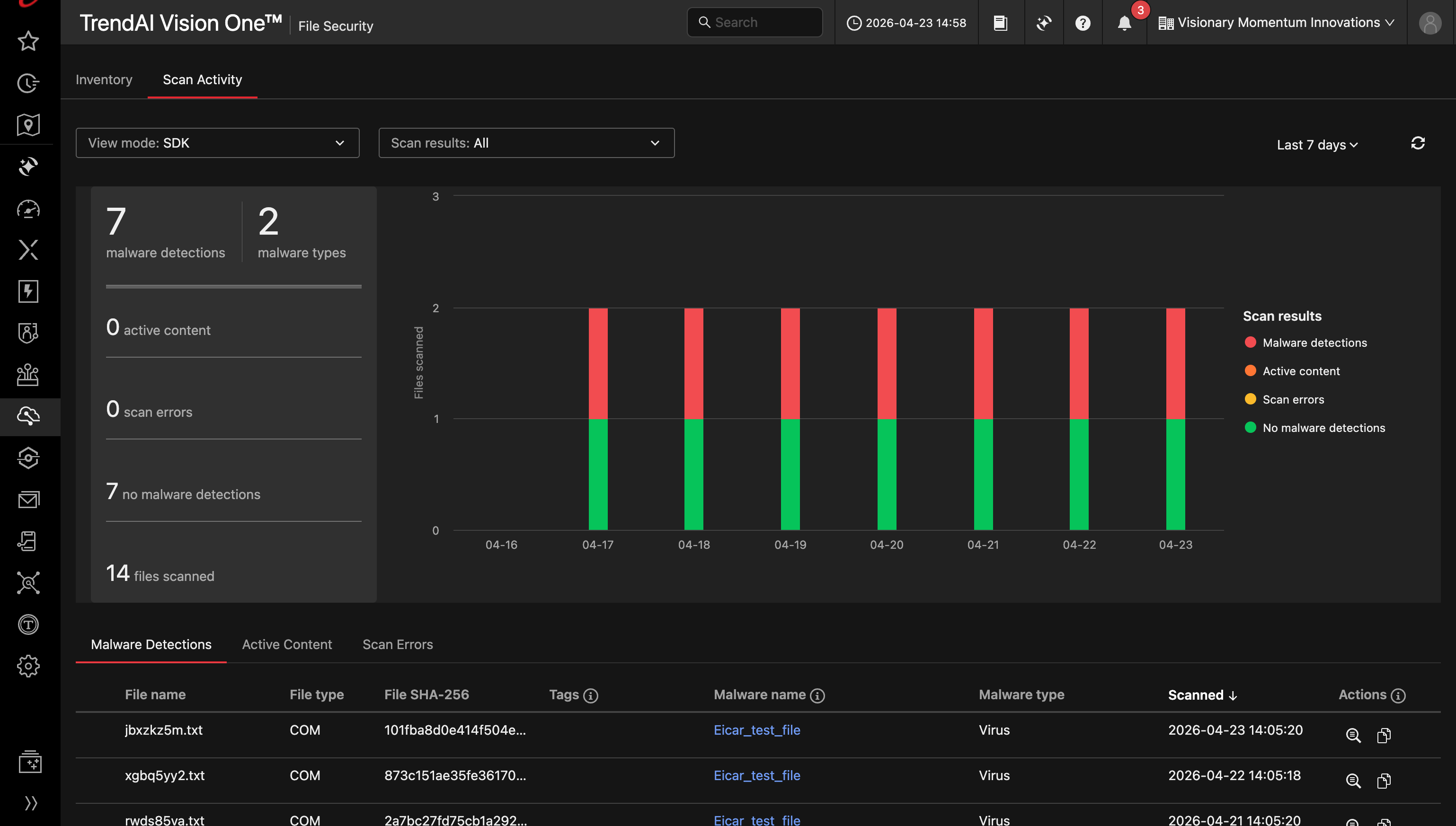 Comprehensive and effortless file security