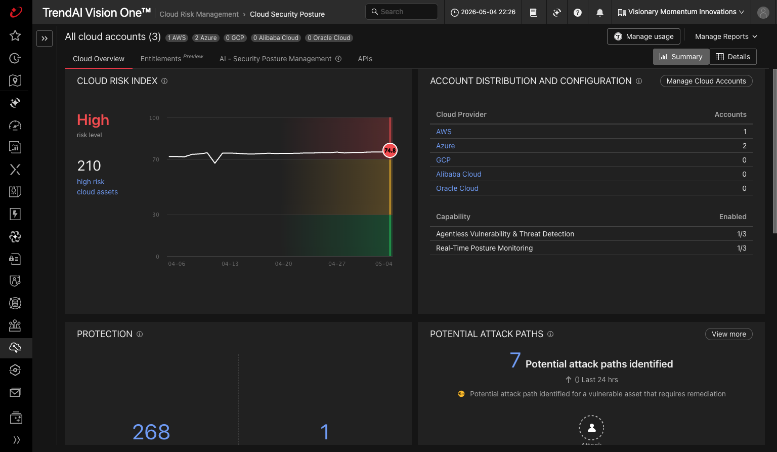 Secure your AI Infrastructure