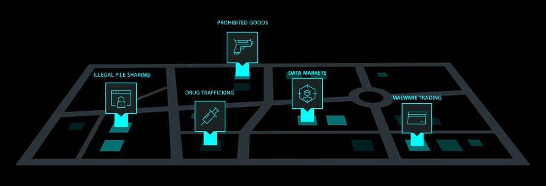 The darkverse is the deep web brought to the metaverse.