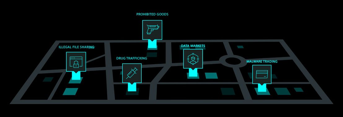 The darkverse is the deep web brought to the metaverse.
