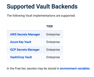 Figure 11. Updated documentation with correct vault definition