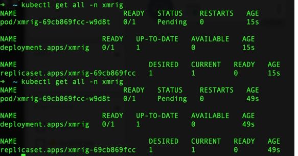 Creation of Kubernetes objects for the Monero application