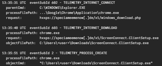 Figure 11. TrendAI Vision One™ telemetry showing the browser (Chrome) download of the ScreenConnect installer .de domain after ad-related sites event