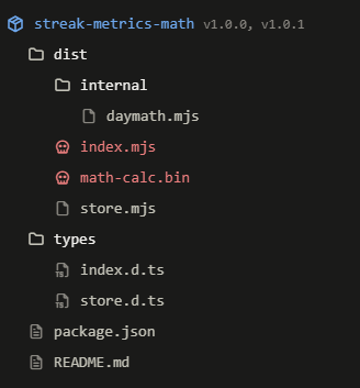 Figure 1. Trojanized streak-metrics-math package structure 