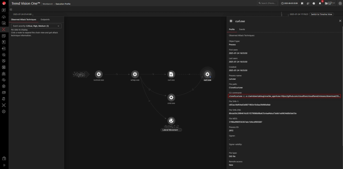 Downloading renamed utility from GitHub