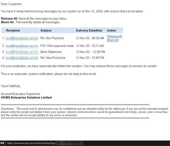 An image of the phishing email that was used